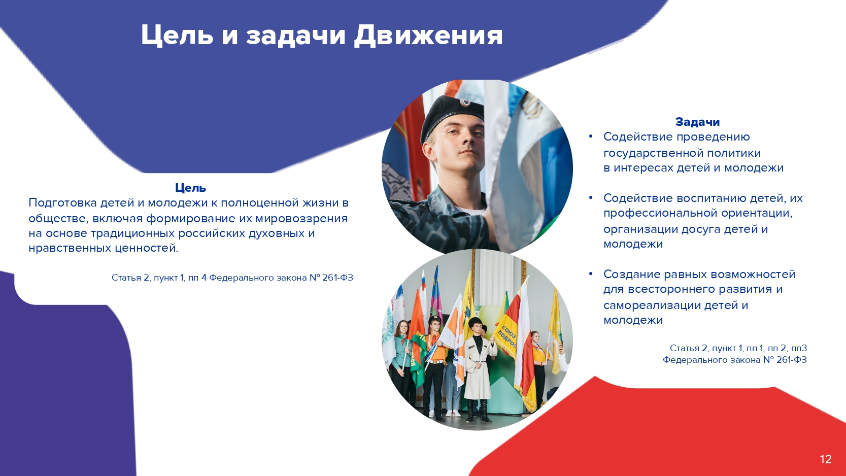 Изображения.