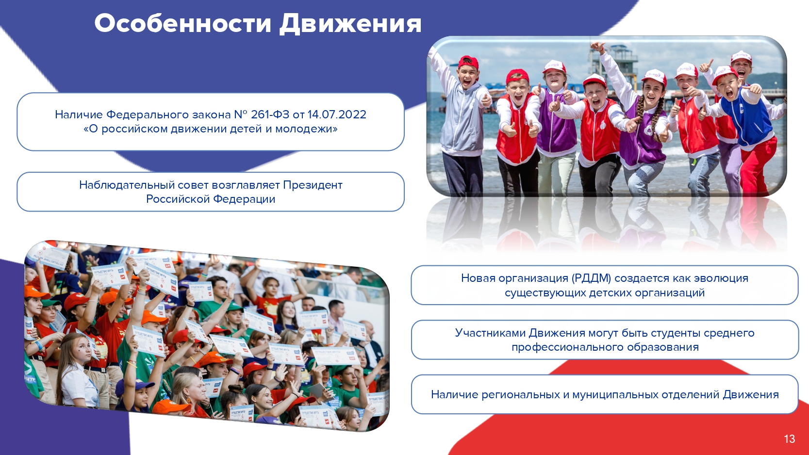Изображения.